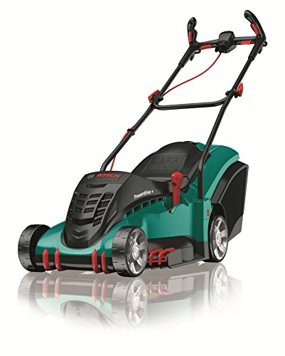 Find The Best Lawn Mower For 2020 Lawn Mower Wizard